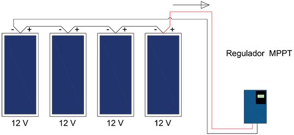Conexión de Paneles Solares 12V para Inversor Cargador 1kW 12V MPPT 80A 110V Must Solar 